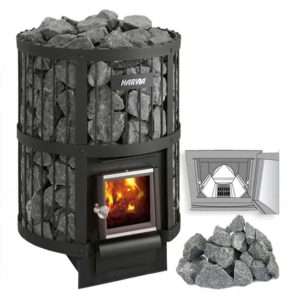Holz-Saunaöfen Harvia Legend 240 Deutschland Set Mit St
